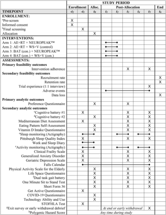 圖2gydF4y2Ba